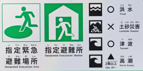 10 Must-Know Travel Safety Tips for Exploring Kanazawa with Peace of Mind "An emergency evacuation sign showing directions to safety."