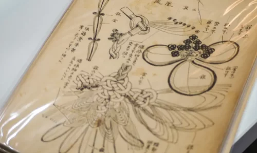 Create traditional water string decorations.